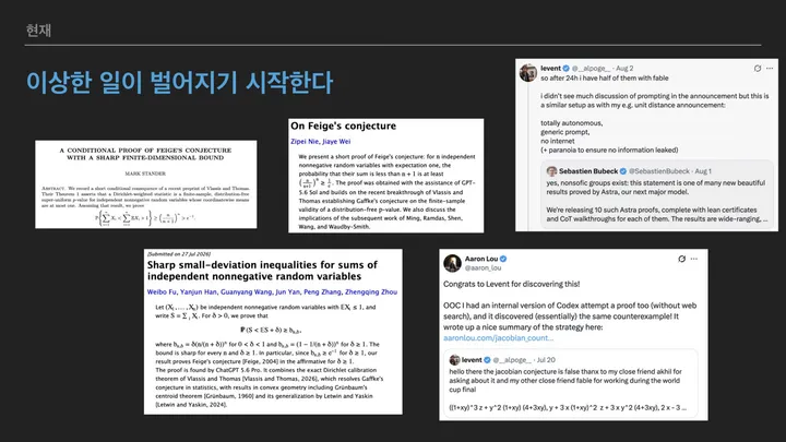 '이상한 일이 벌어지기 시작한다' 슬라이드. 파이게의 추측을 다룬 논문 세 편의 초록과, 야코비 추측 반례 및 이를 재현했다는 OpenAI 연구자의 트윗 등을 모아 놓은 화면