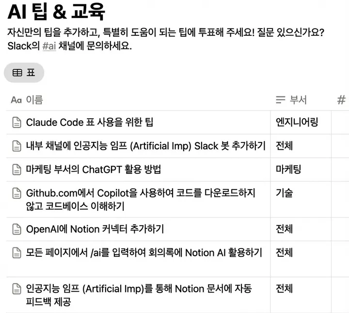 AI 팁과 트레이닝 목록