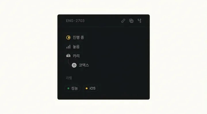 에이전트에게 위임된 이슈에 사람 담당자가 표시된 모습