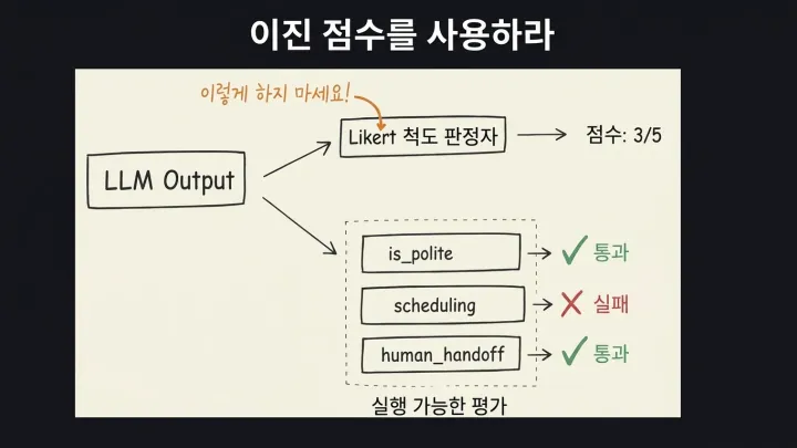 슬라이드 26