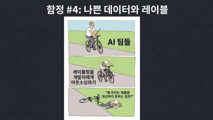 슬라이드 27