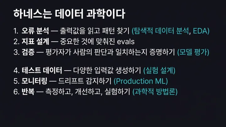 슬라이드 35