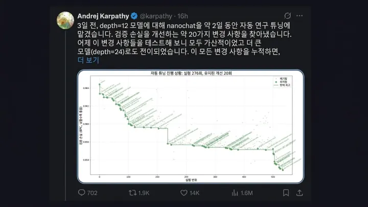 슬라이드 4