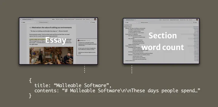 같은 글을 Markdown 편집기와 단어 수 도구로 함께 보는 화면