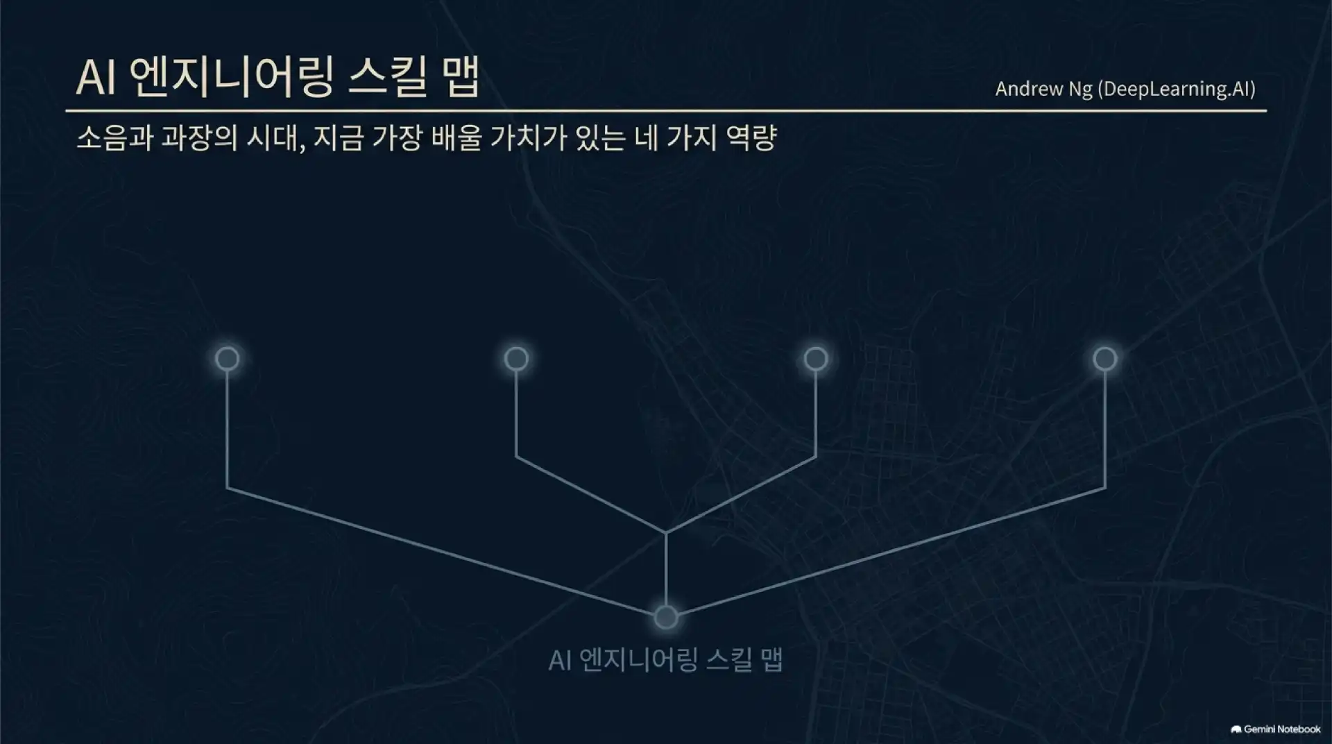 슬라이드 1