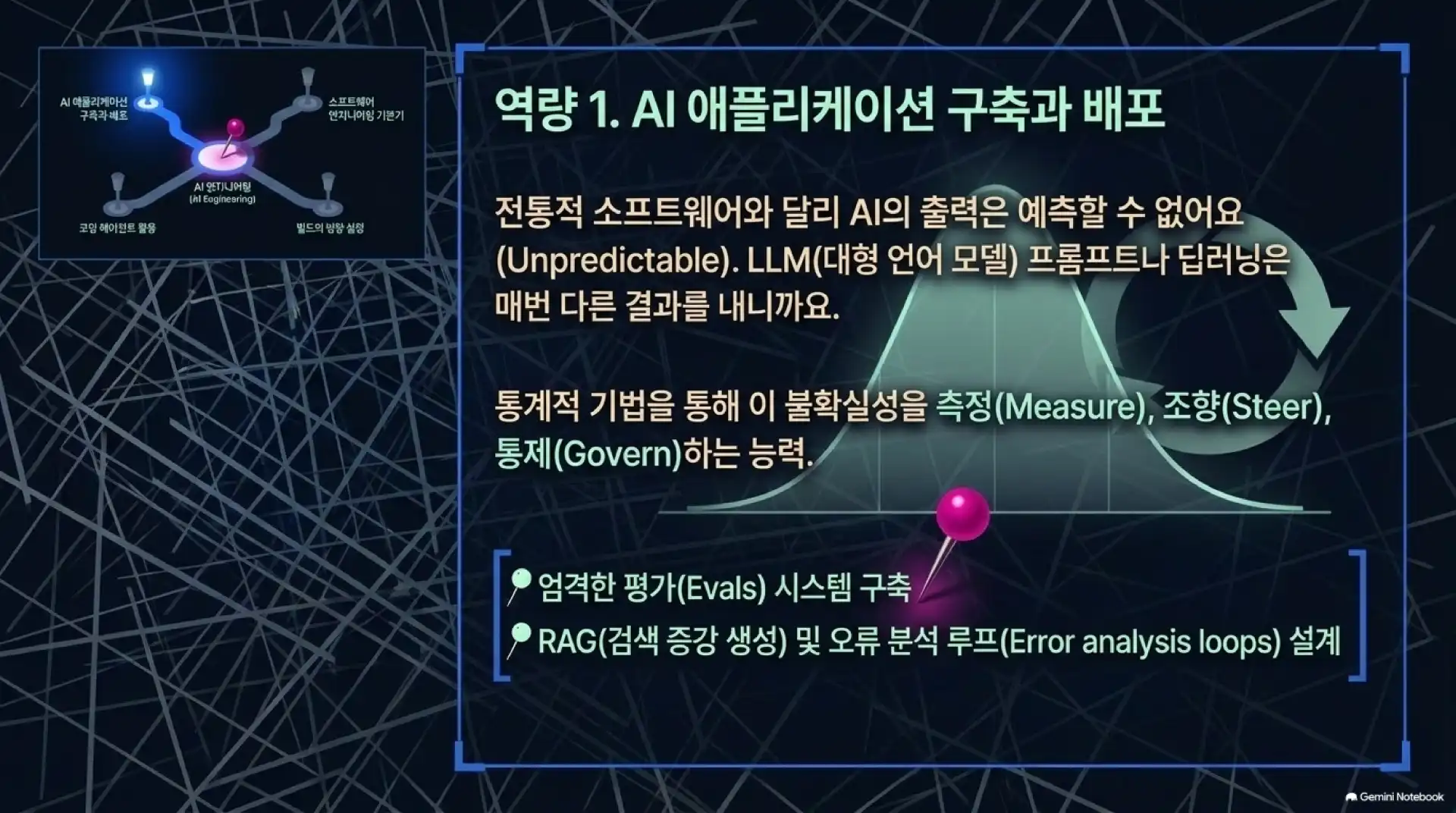 슬라이드 5
