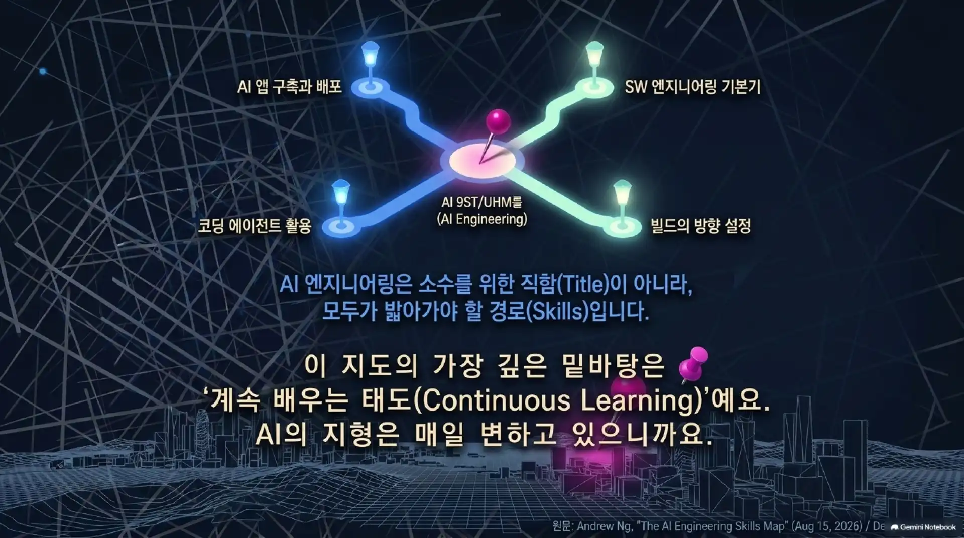 슬라이드 10