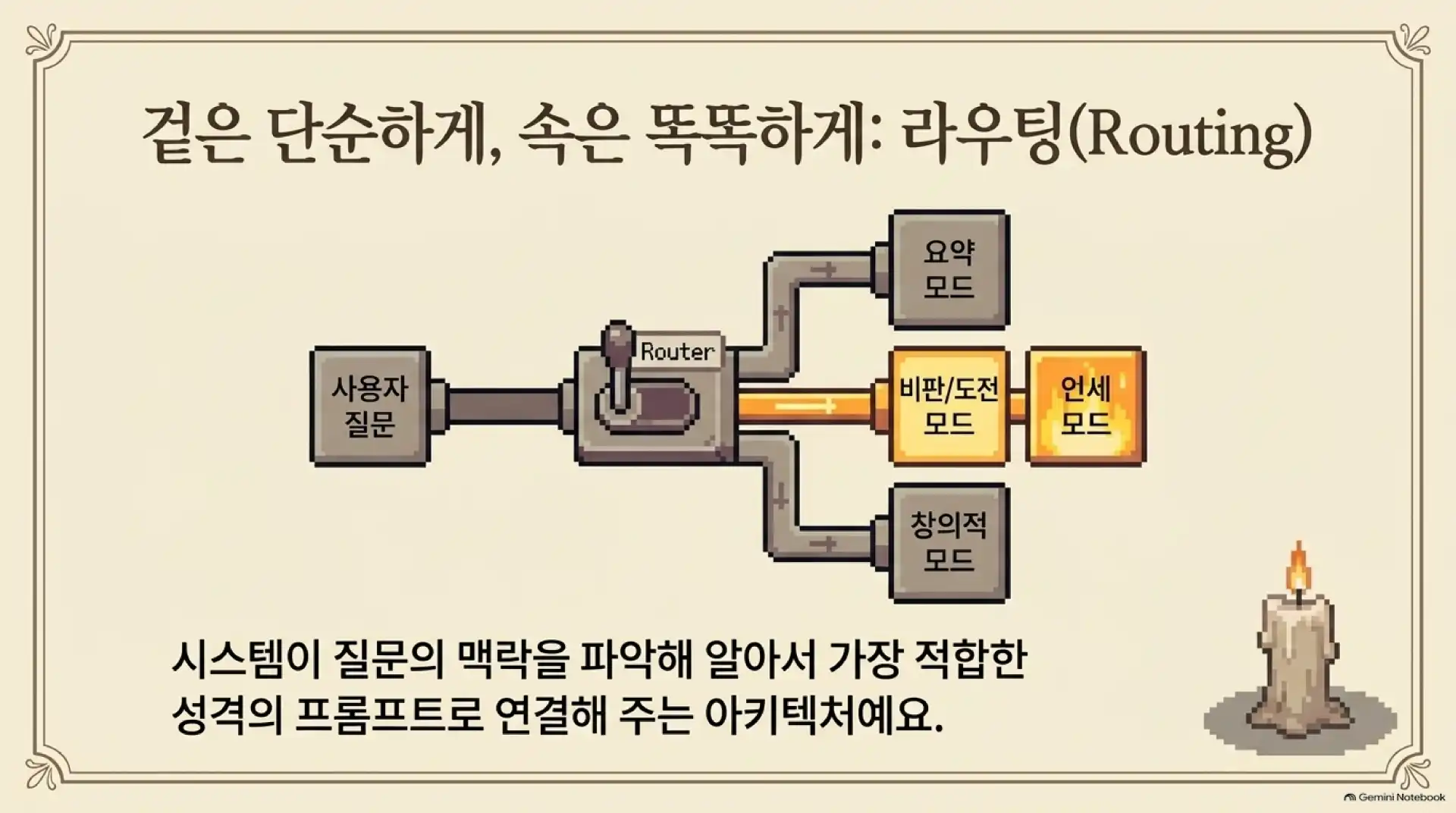 슬라이드 9