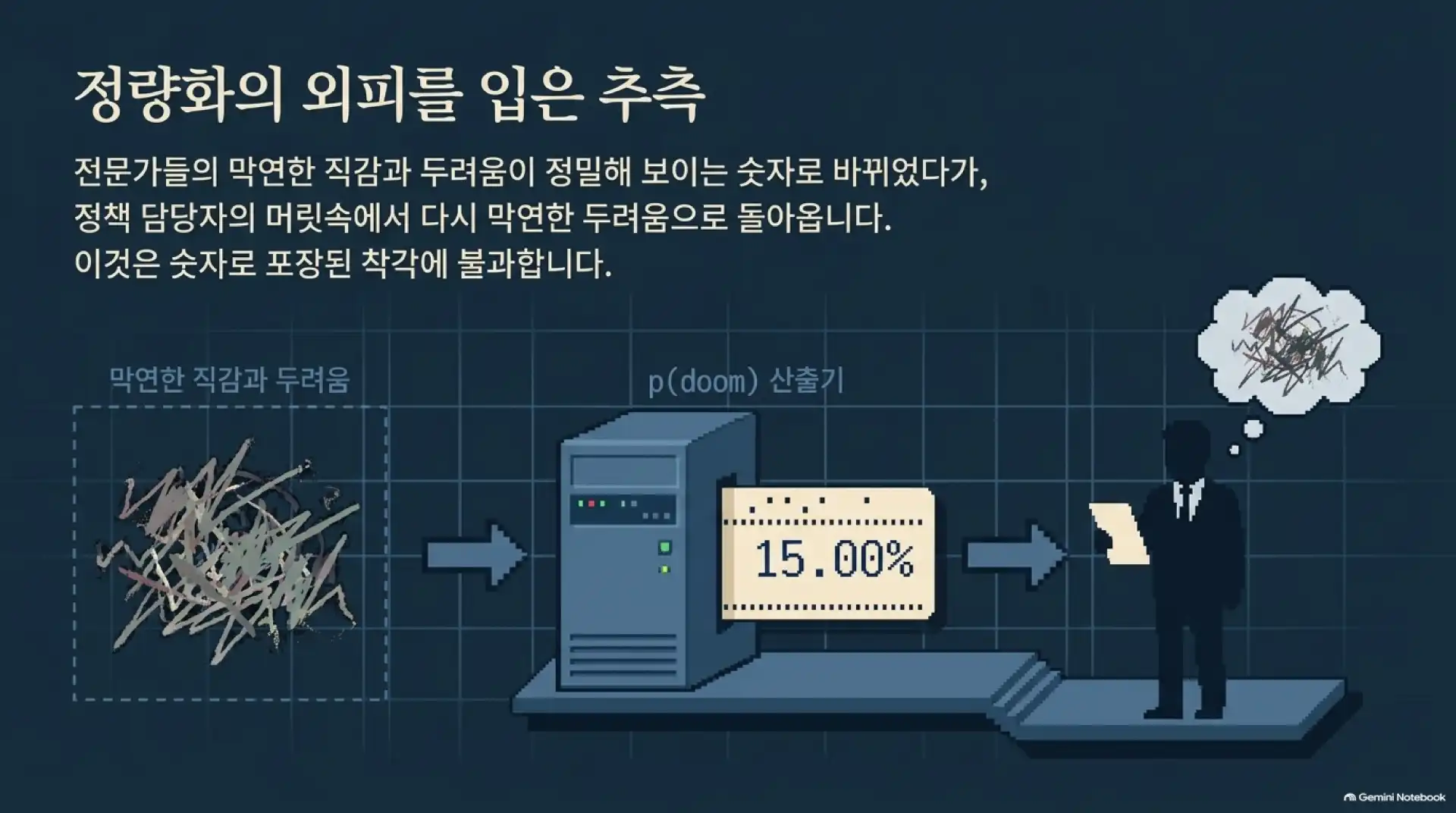 슬라이드 3