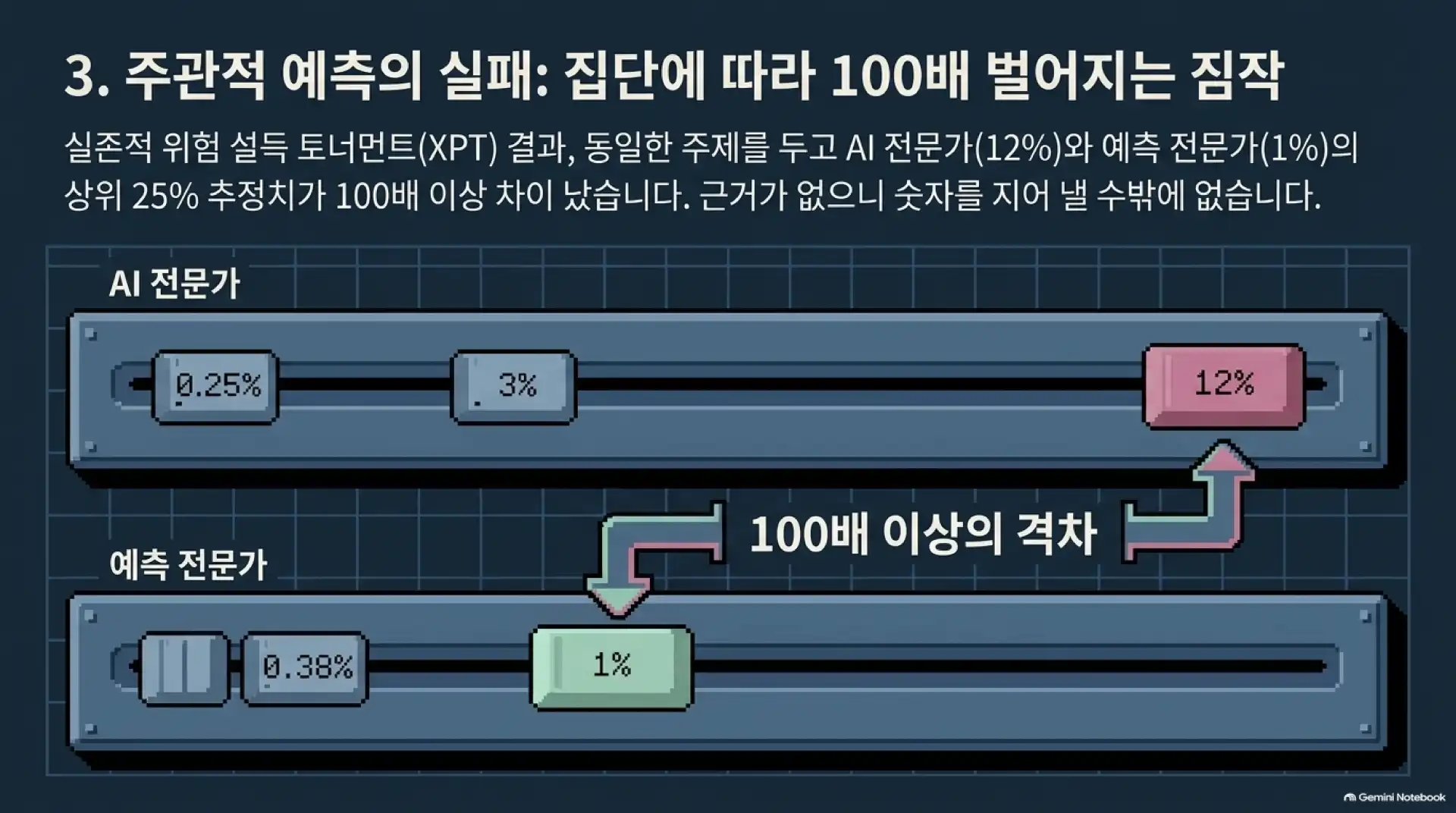 슬라이드 8