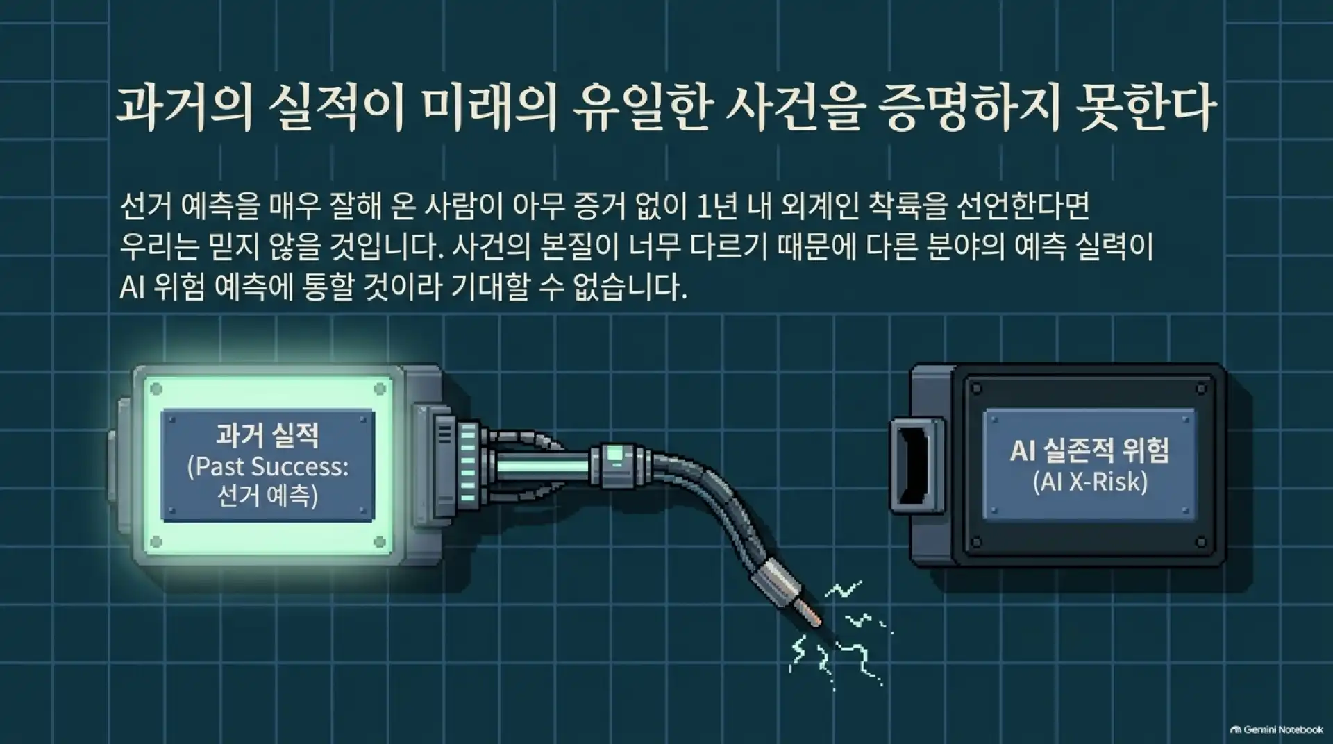 슬라이드 10