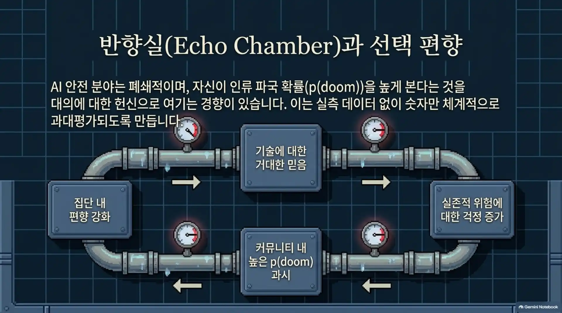 슬라이드 12