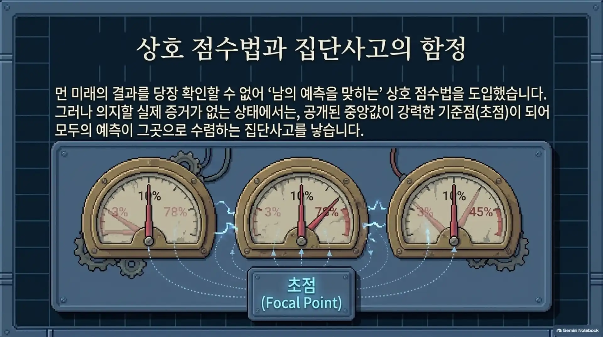 슬라이드 13