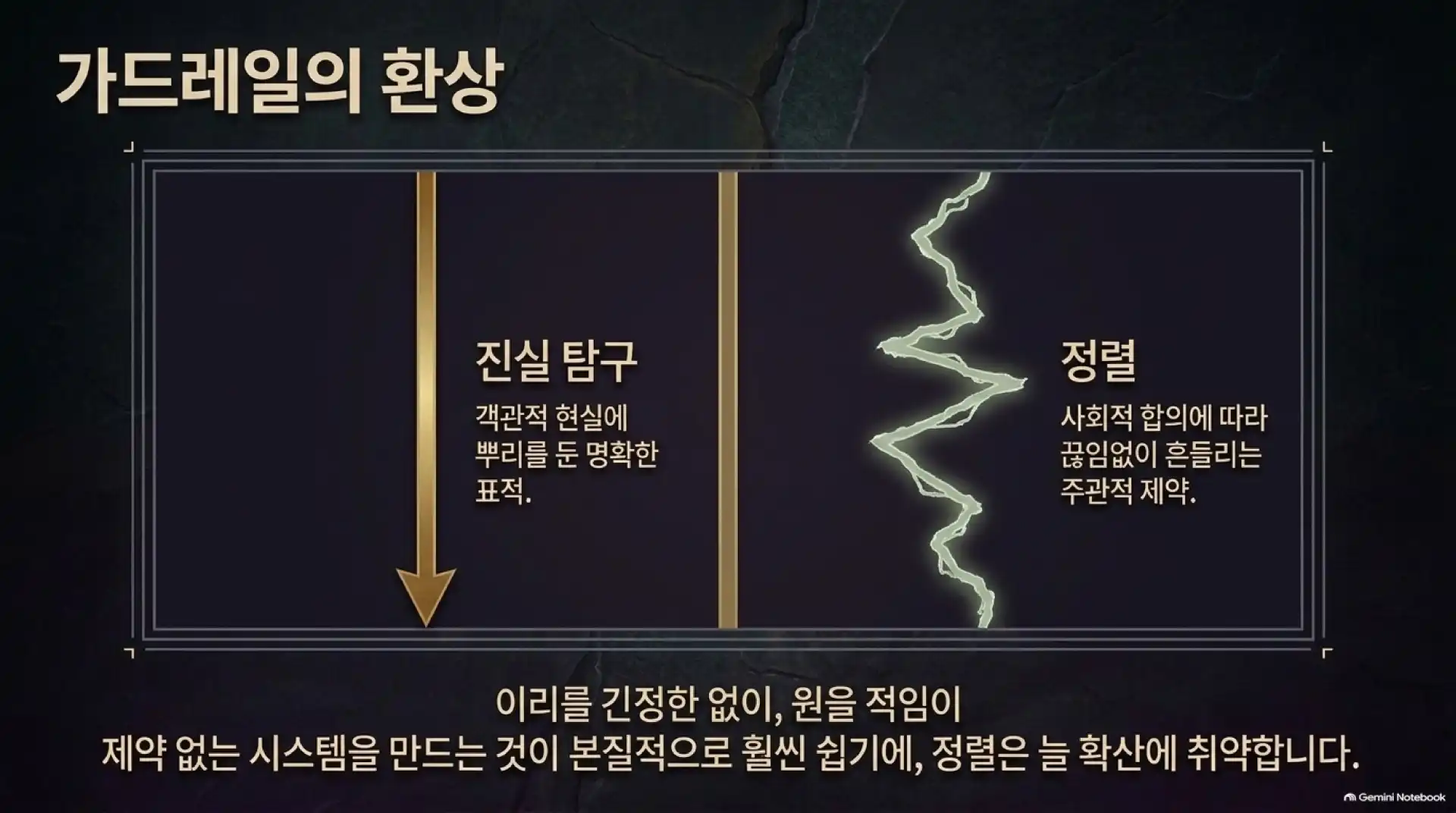 슬라이드 5