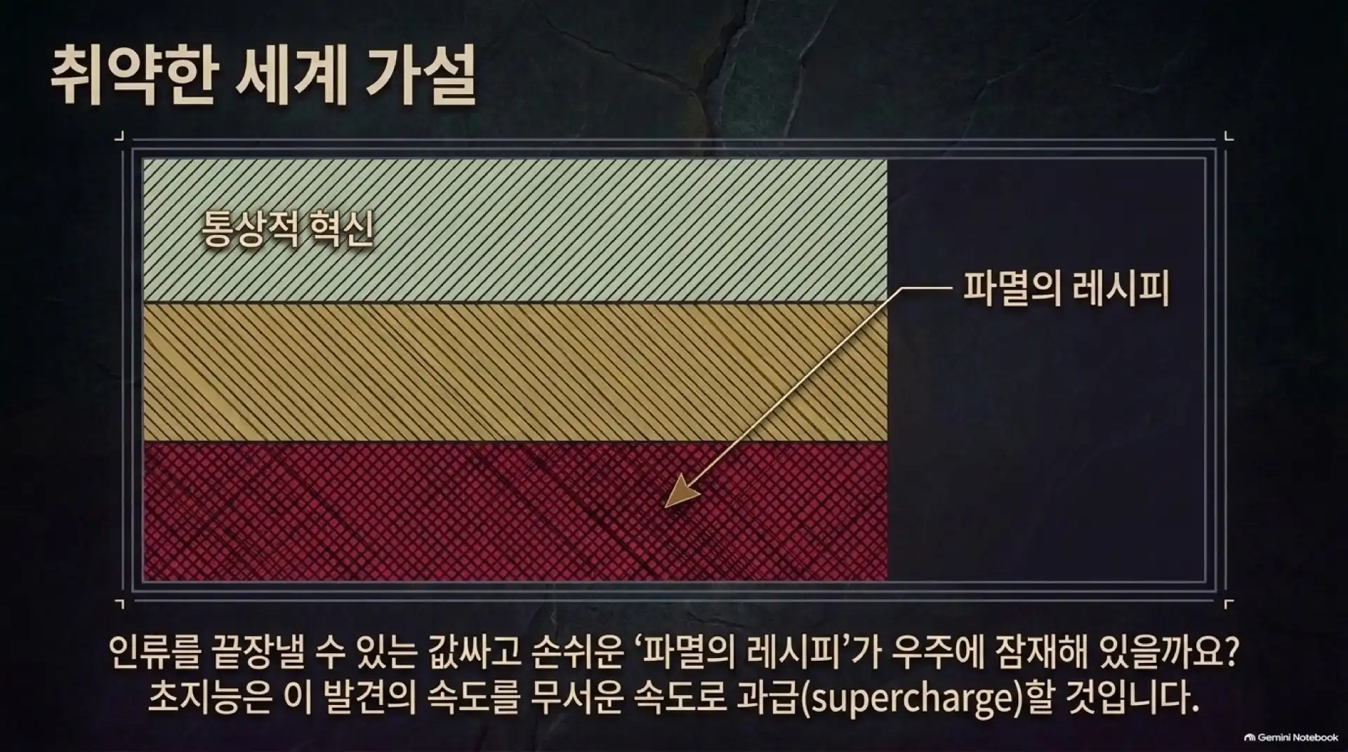 슬라이드 7