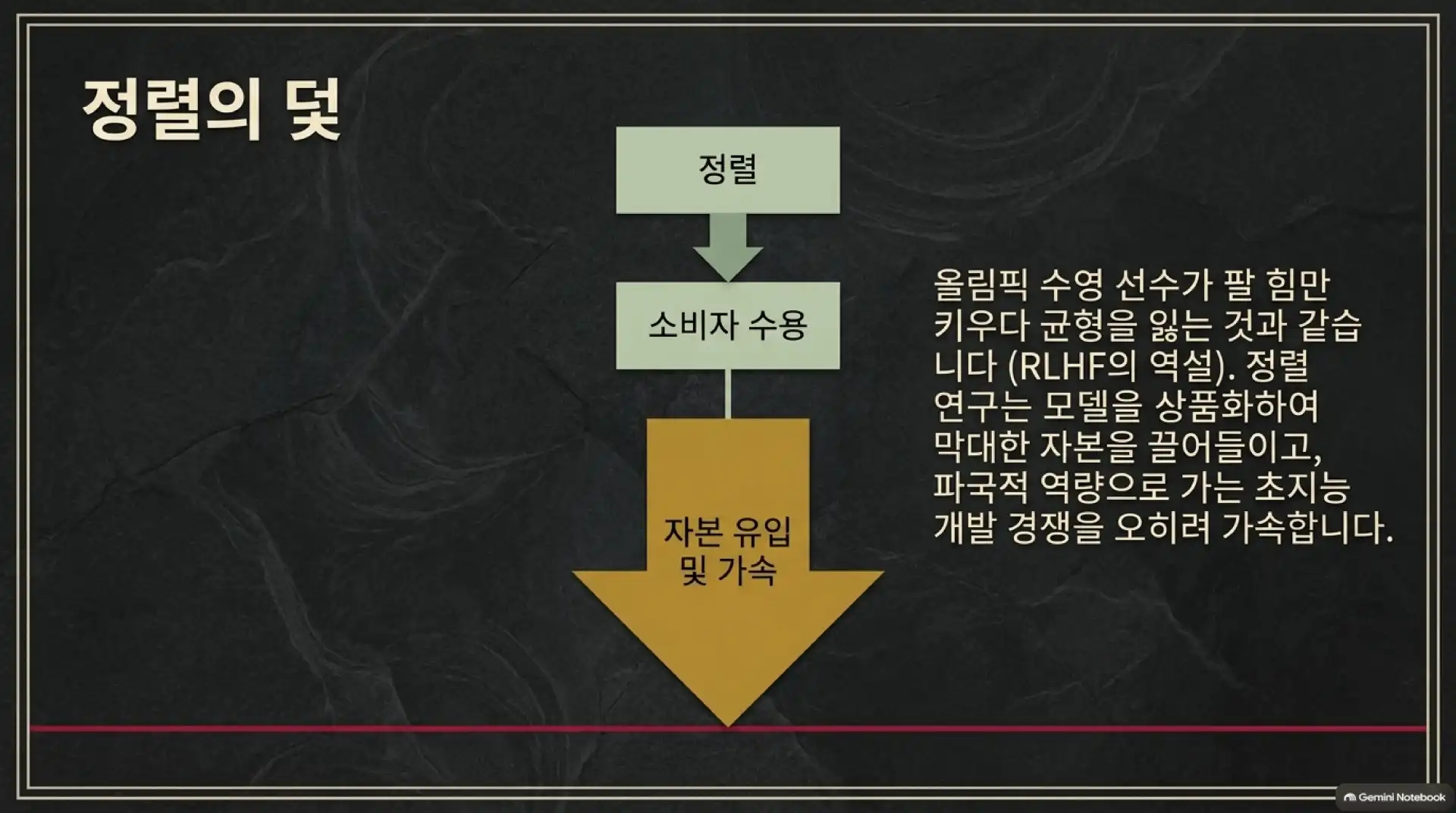 슬라이드 10