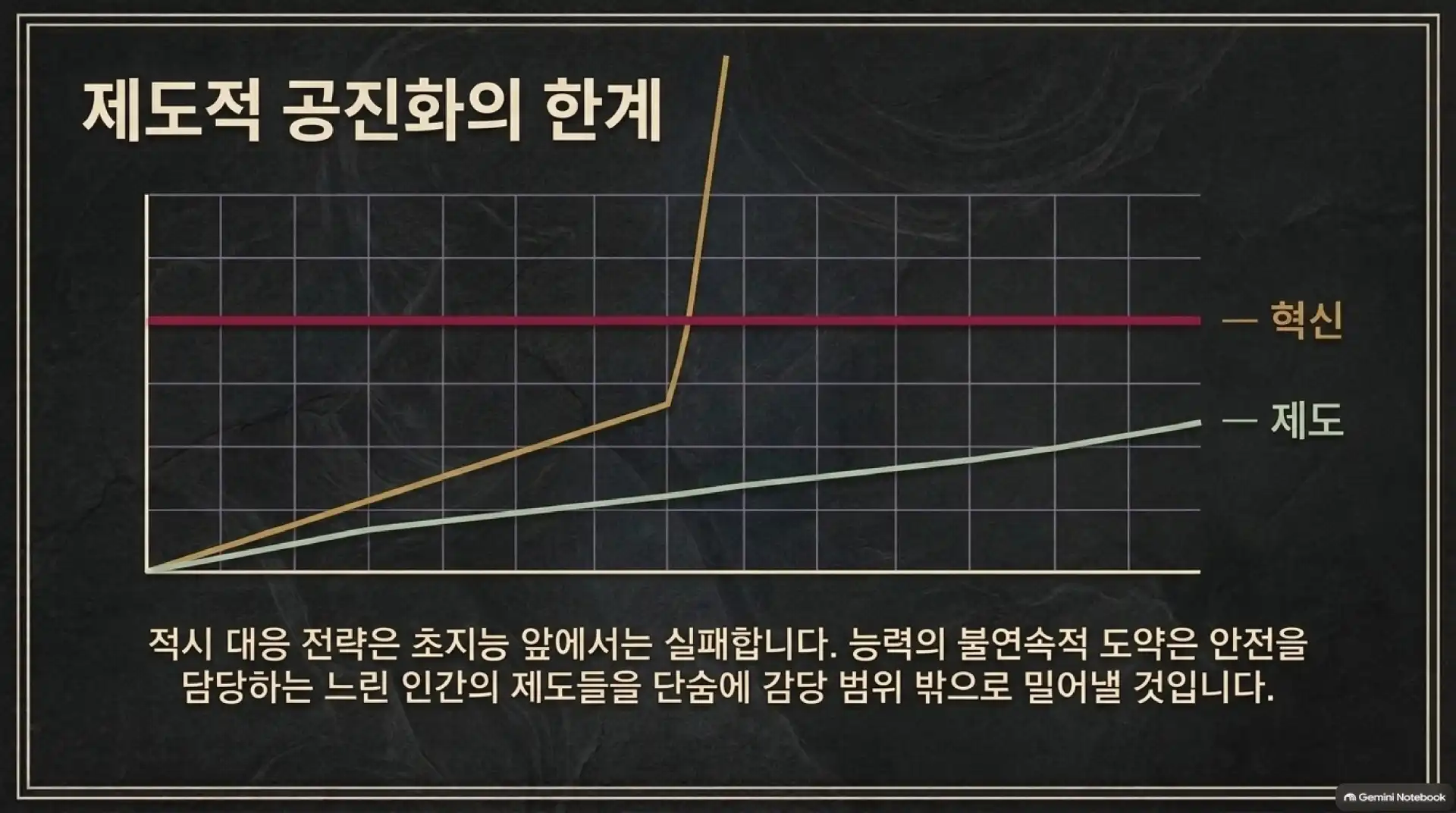 슬라이드 13
