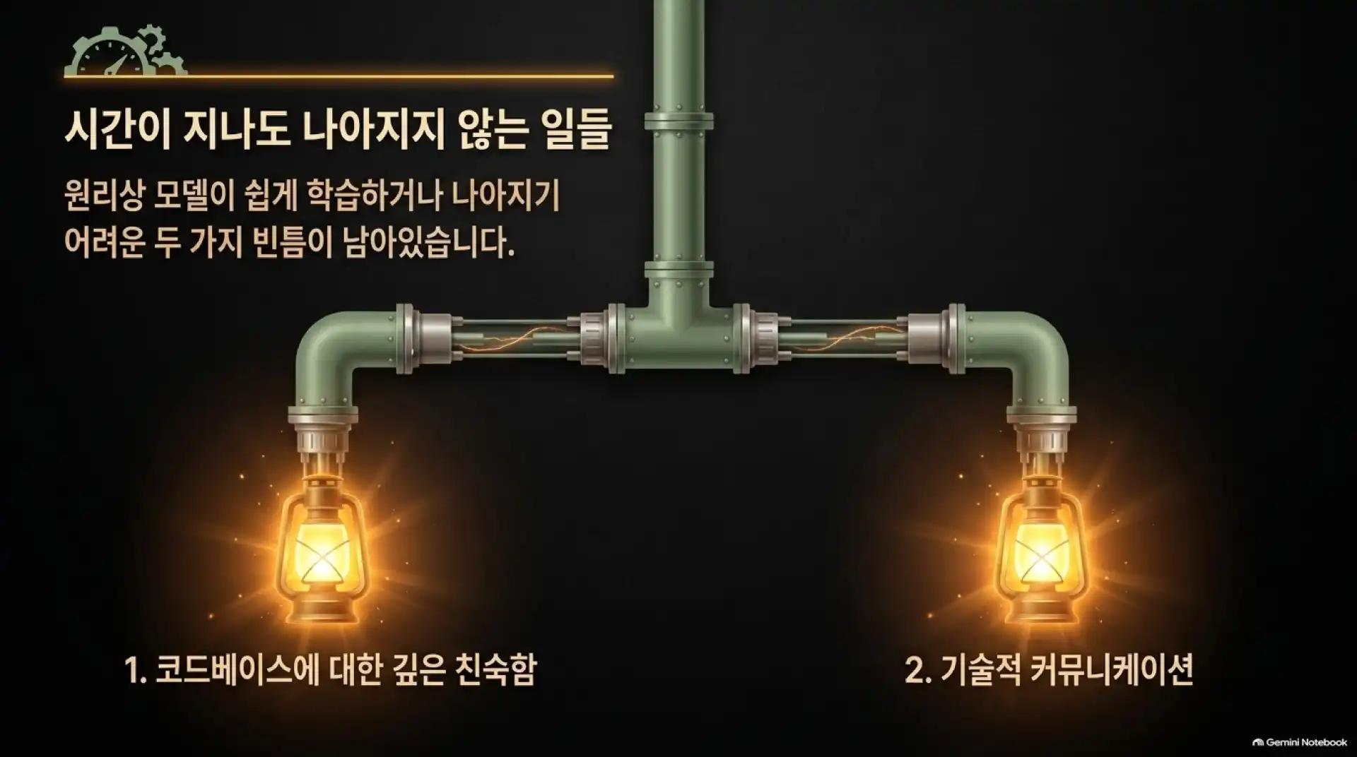 슬라이드 4