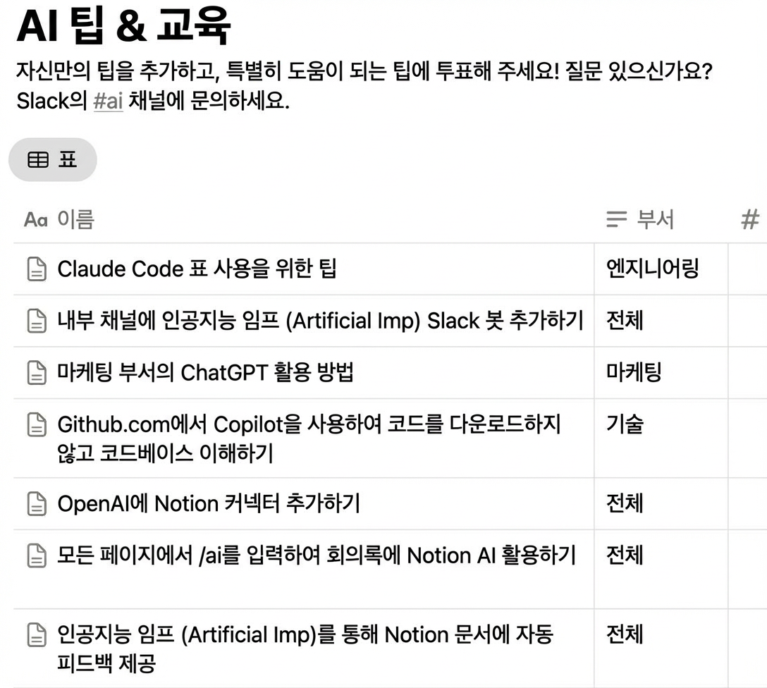 AI 팁과 트레이닝 목록