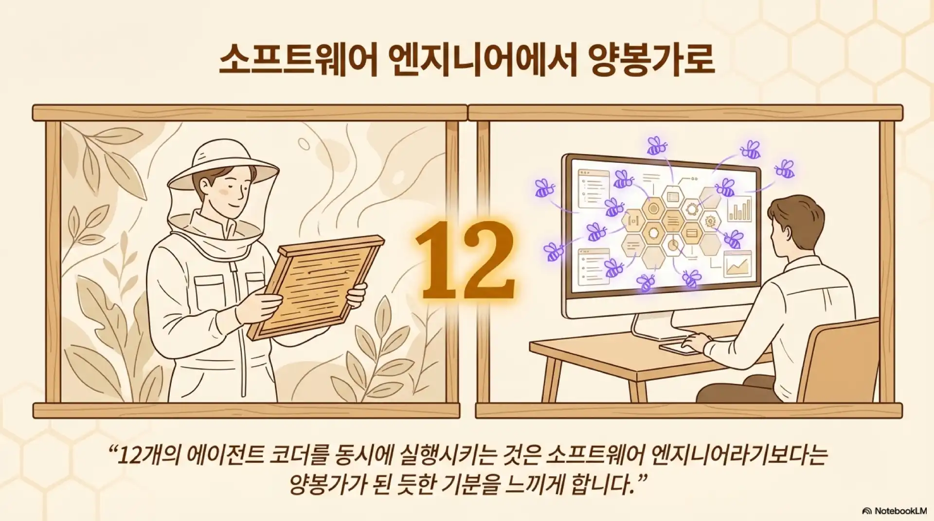 슬라이드 2: 소프트웨어 엔지니어에서 양봉가로