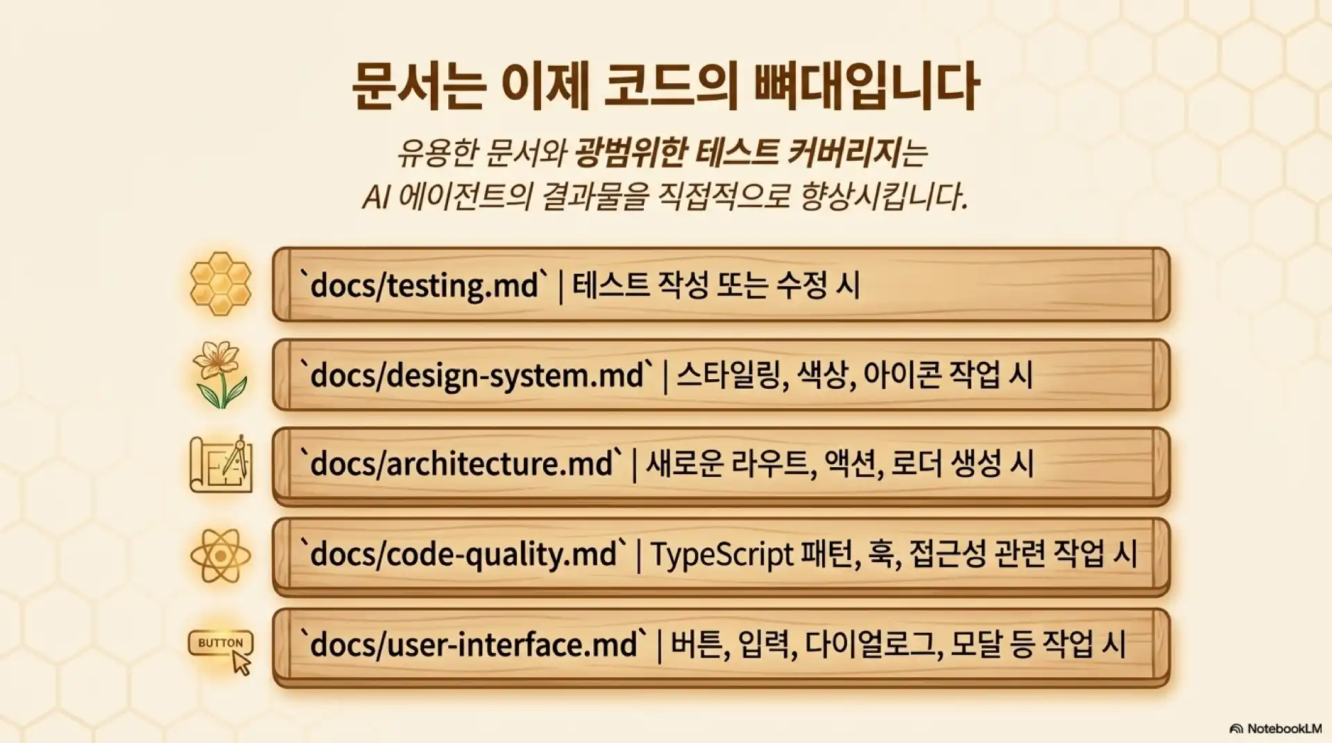 슬라이드 5: 문서는 이제 코드의 뼈대입니다