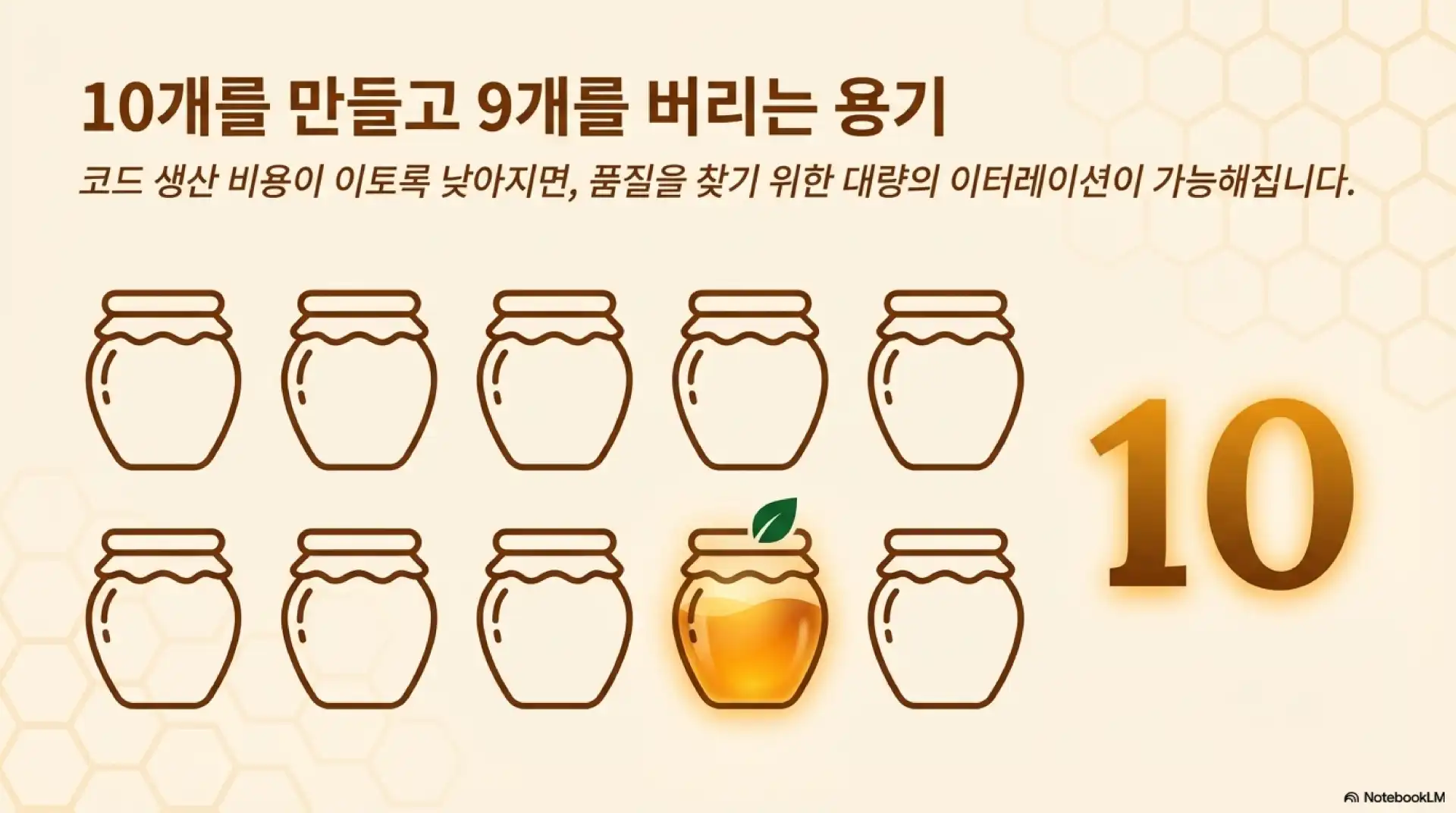 슬라이드 7: 10개를 만들고 9개를 버리는 용기