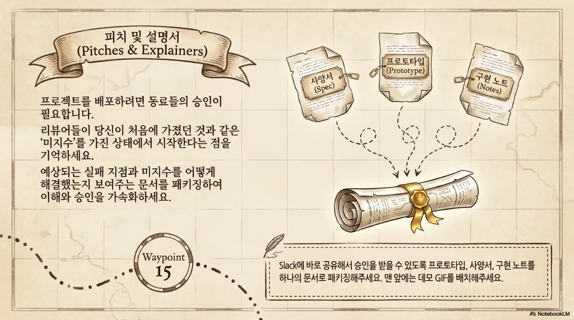 슬라이드 15