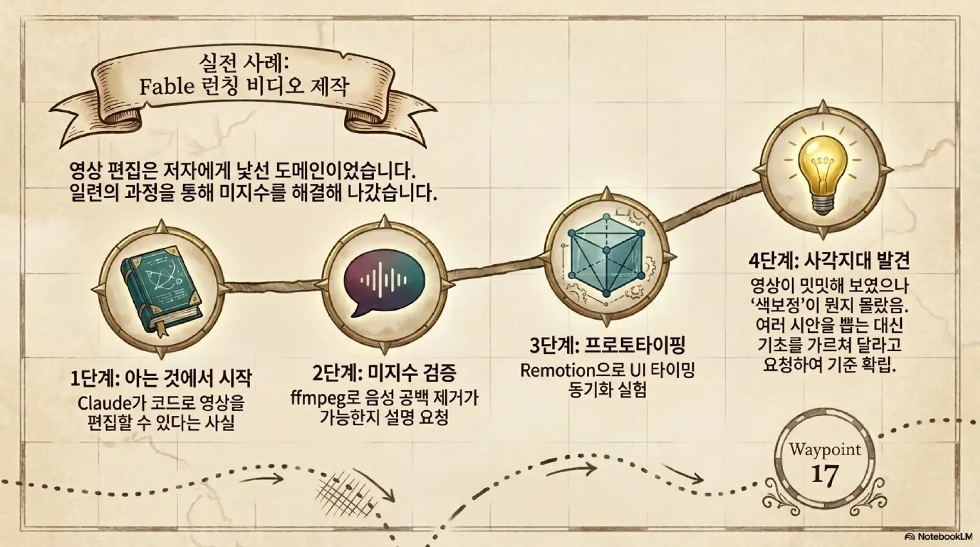 슬라이드 17