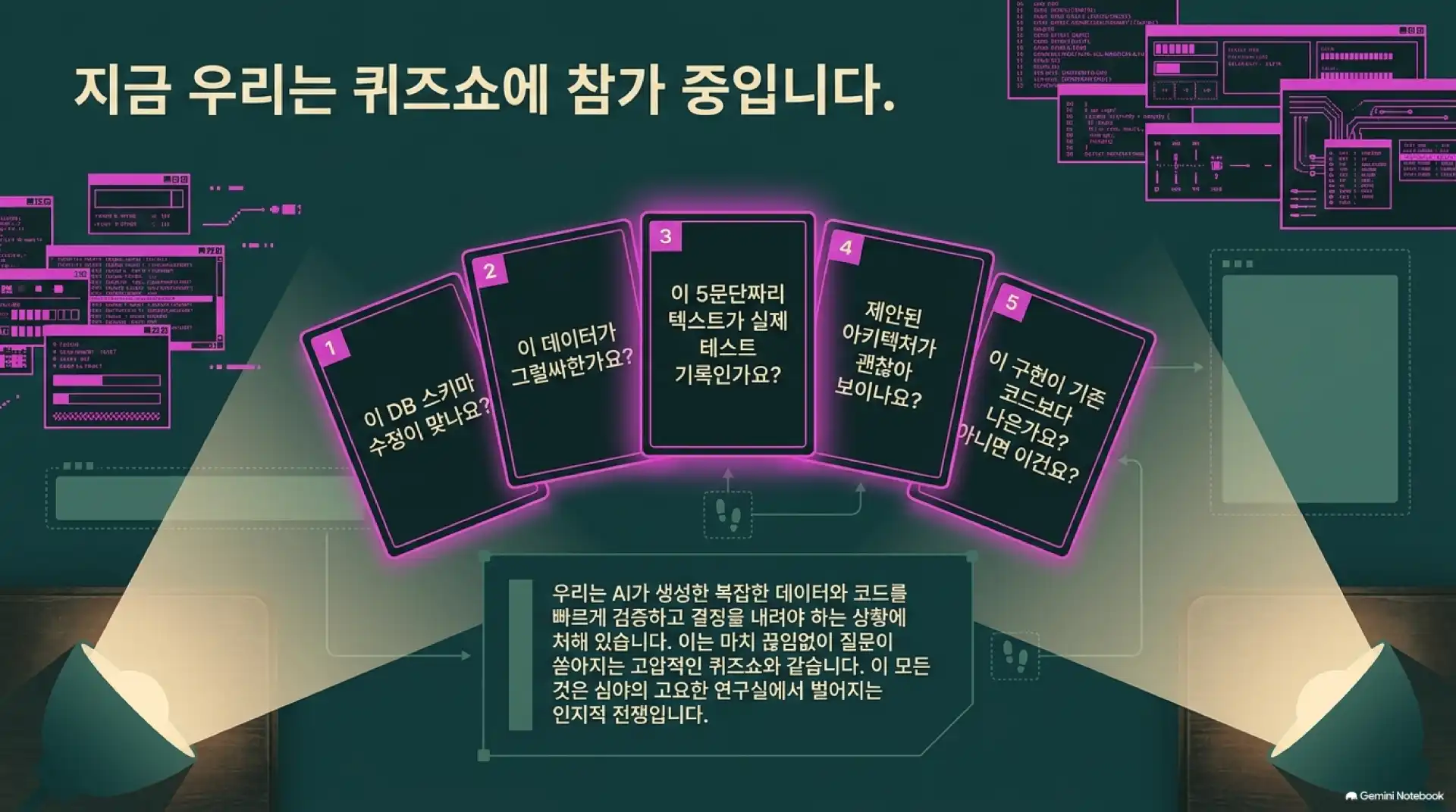 슬라이드 2