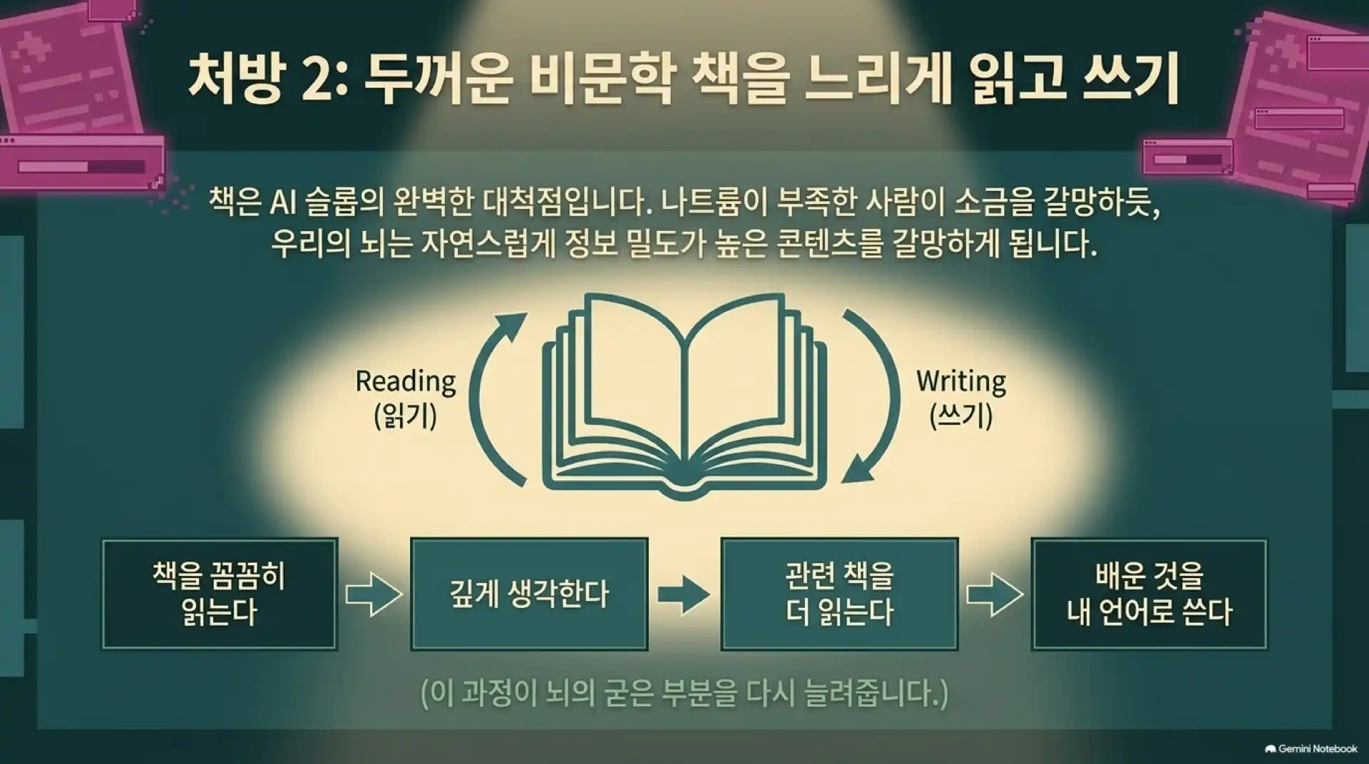 슬라이드 9