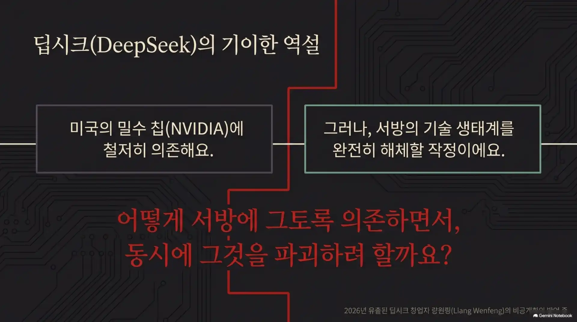 슬라이드 2