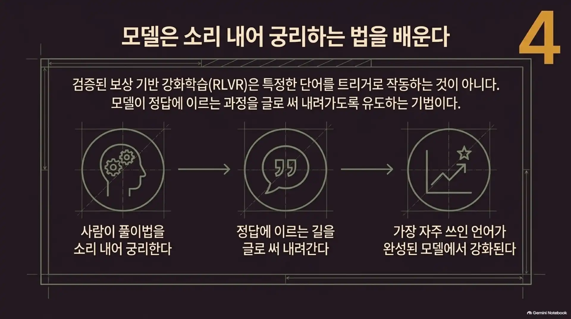 슬라이드 5