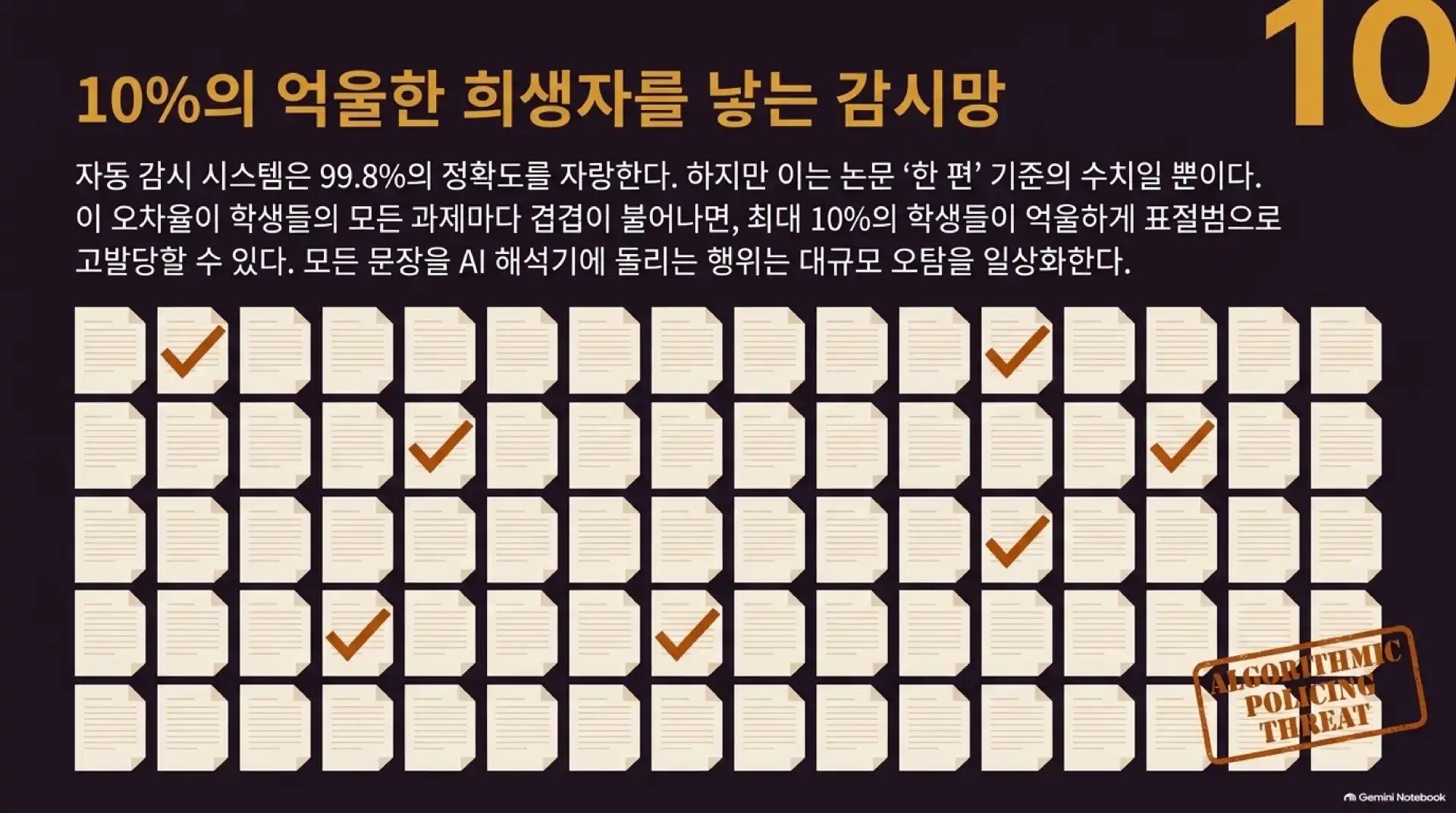 슬라이드 11