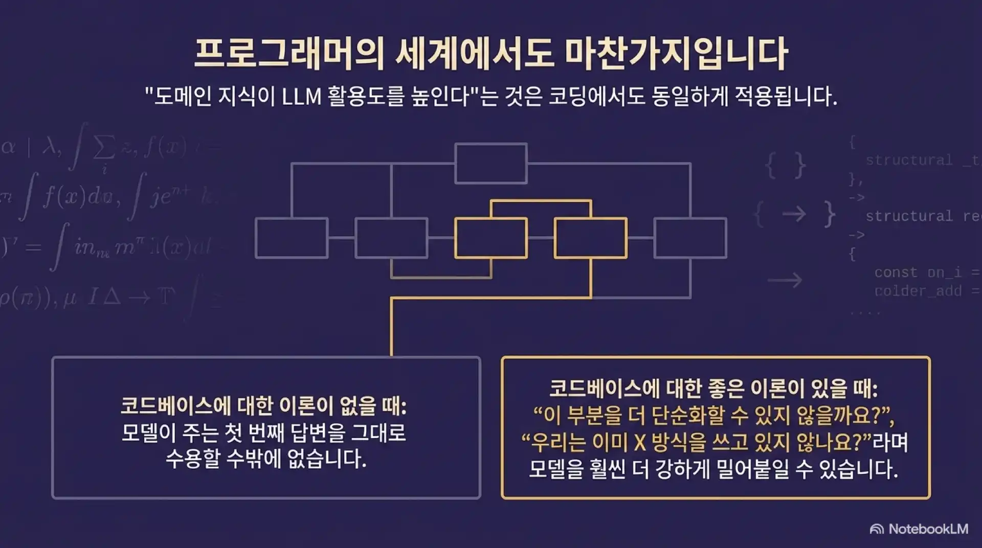 슬라이드 8
