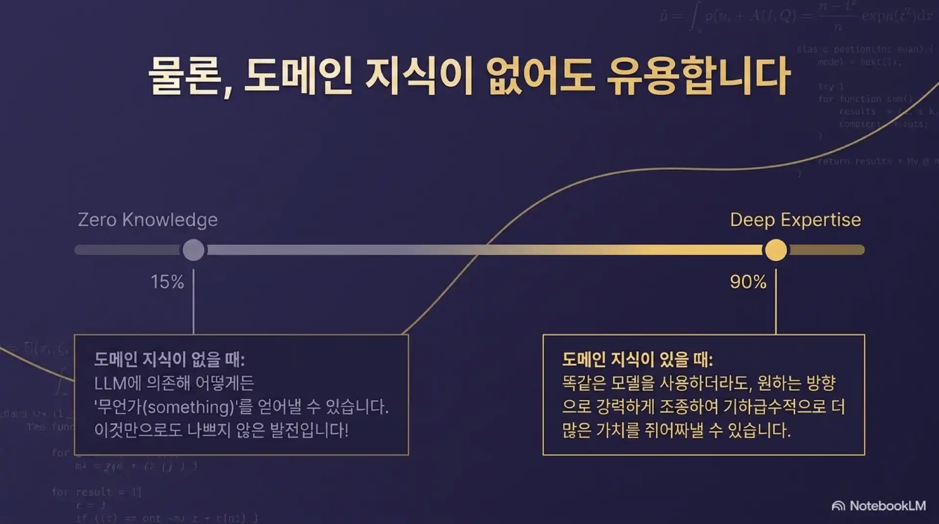 슬라이드 10