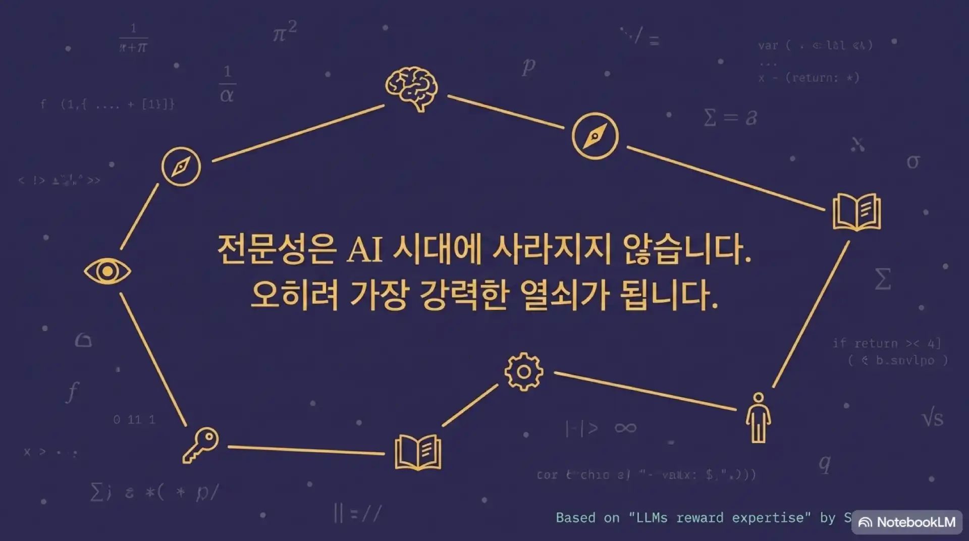 슬라이드 12