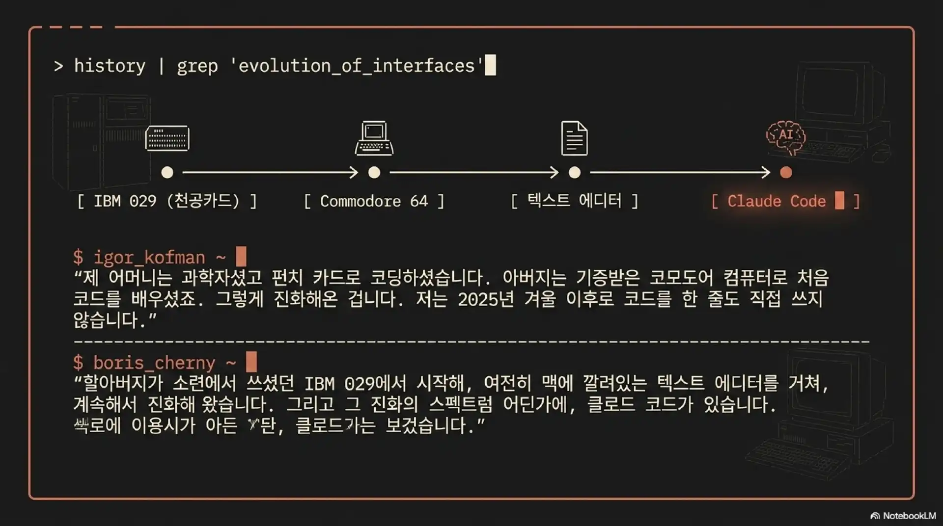 슬라이드 15