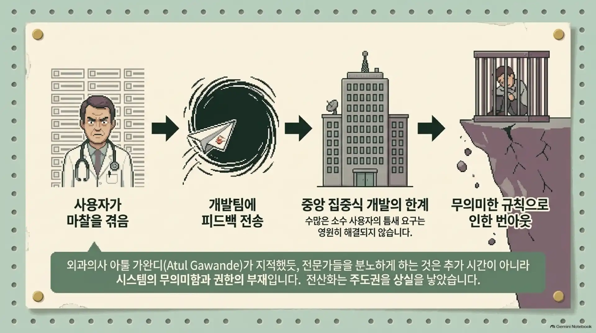 슬라이드 3