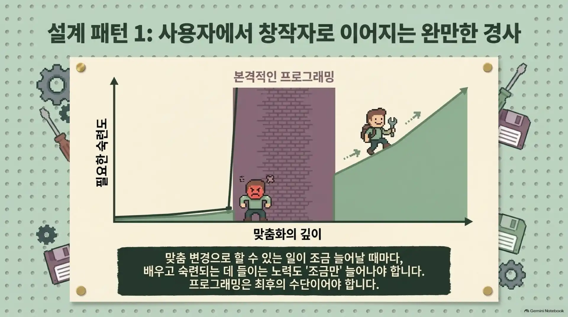 슬라이드 7