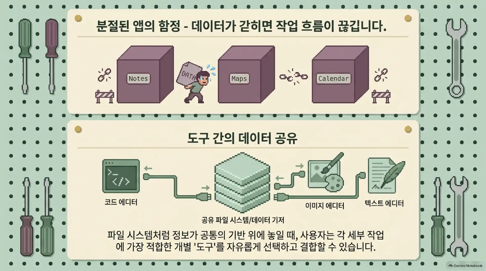 슬라이드 10