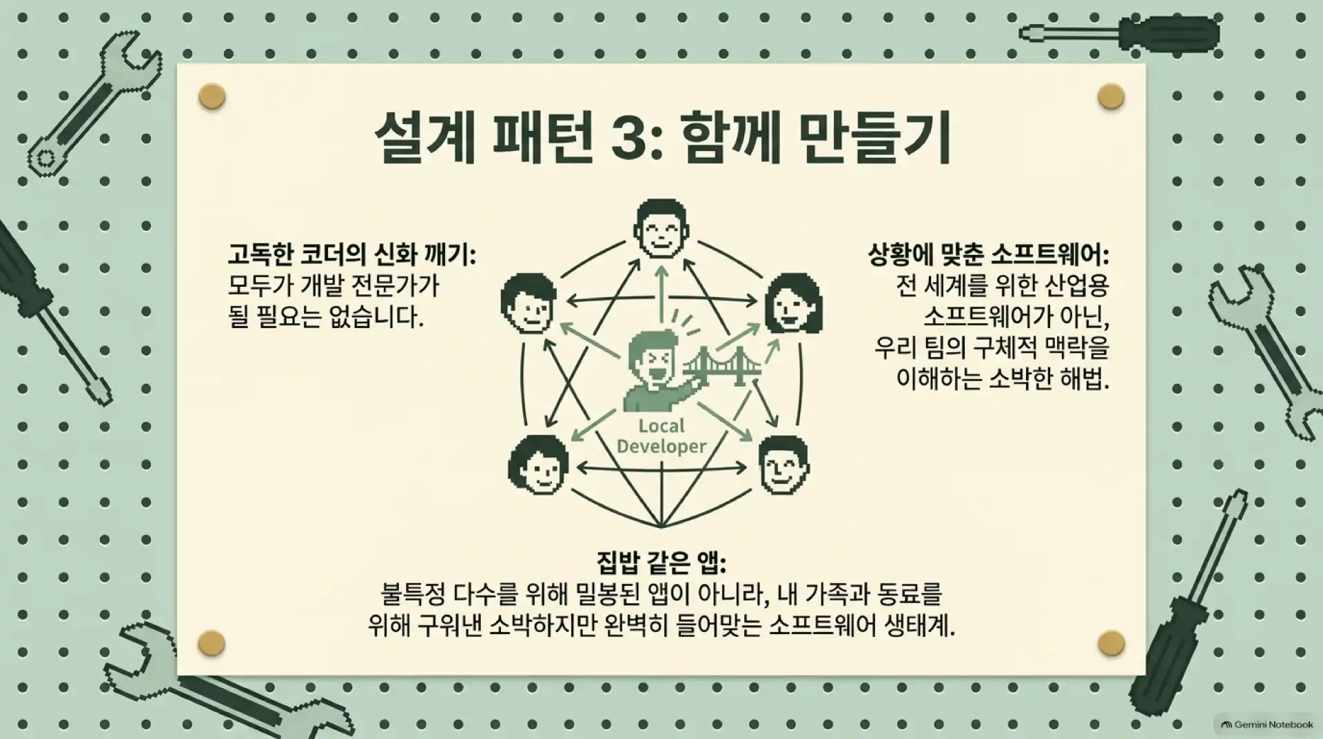 슬라이드 12
