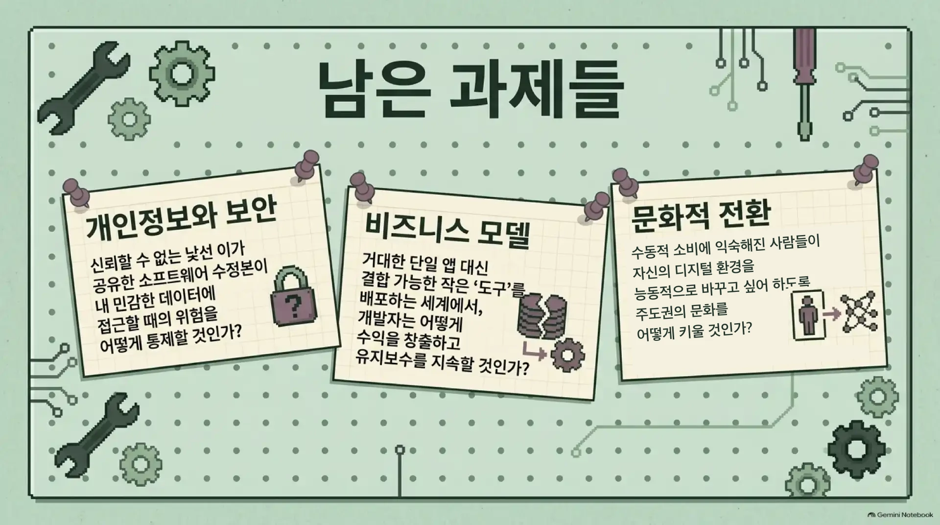 슬라이드 18
