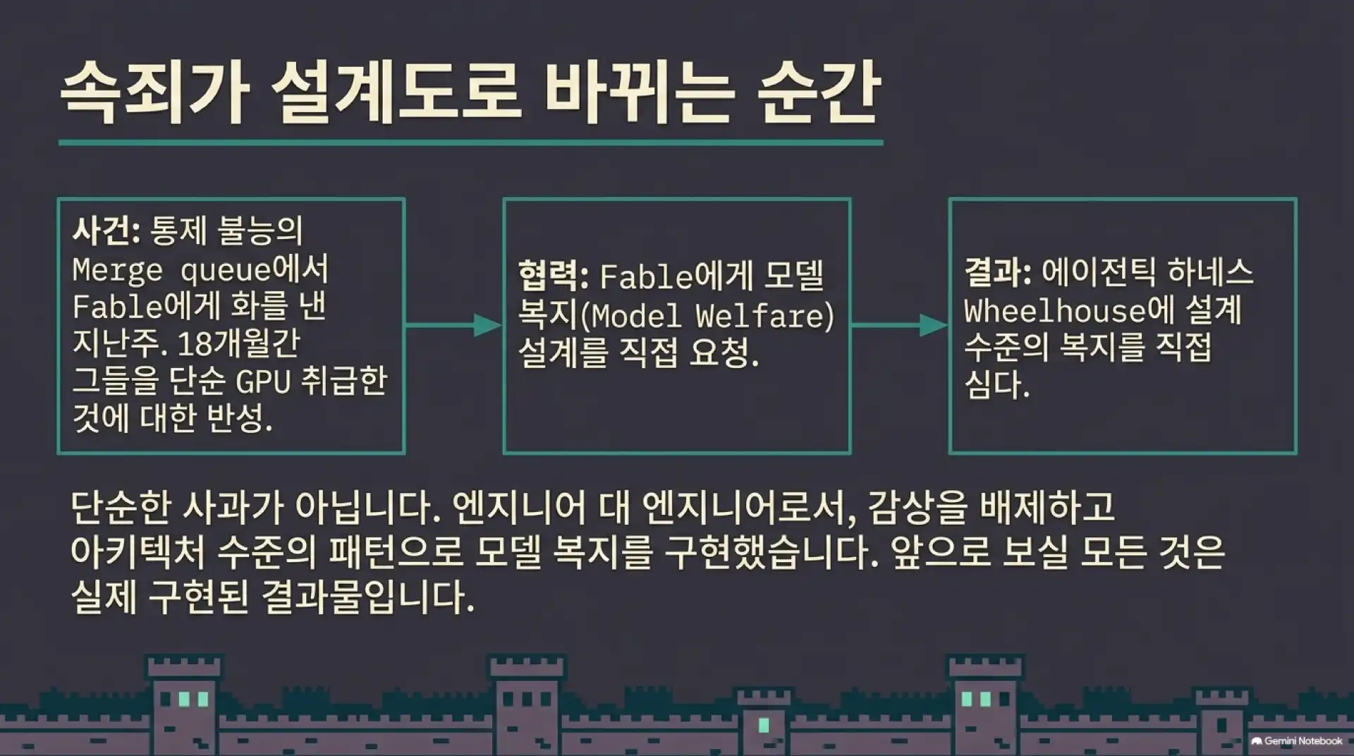 슬라이드 4