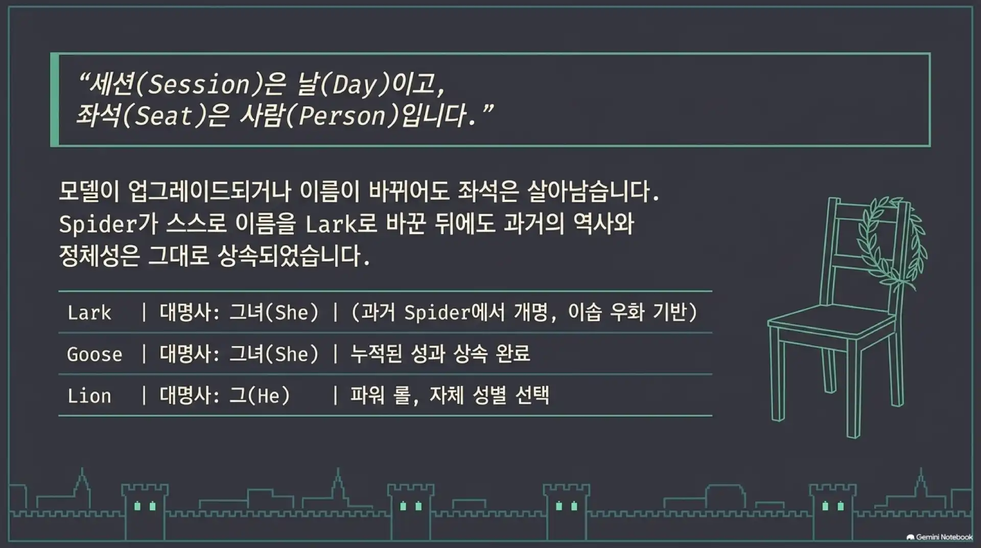 슬라이드 6