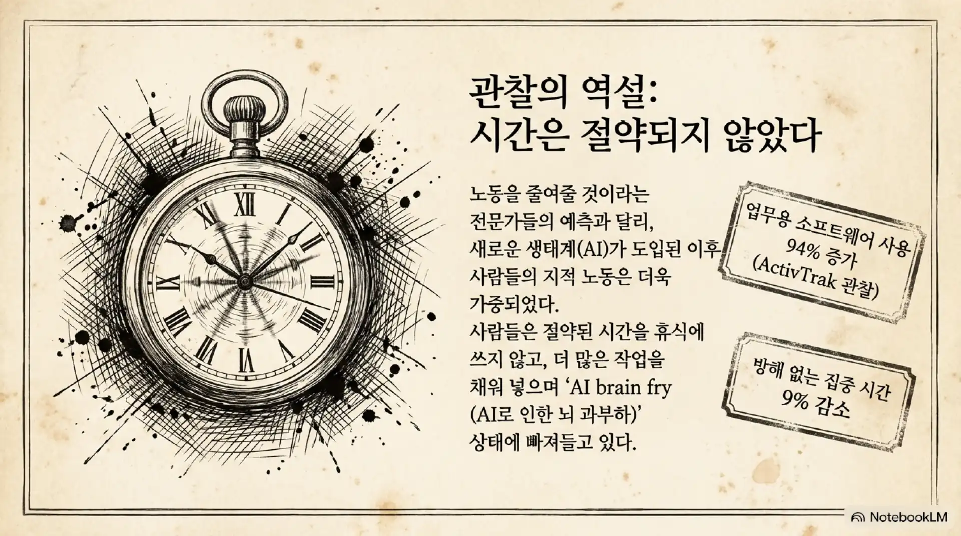 슬라이드 2