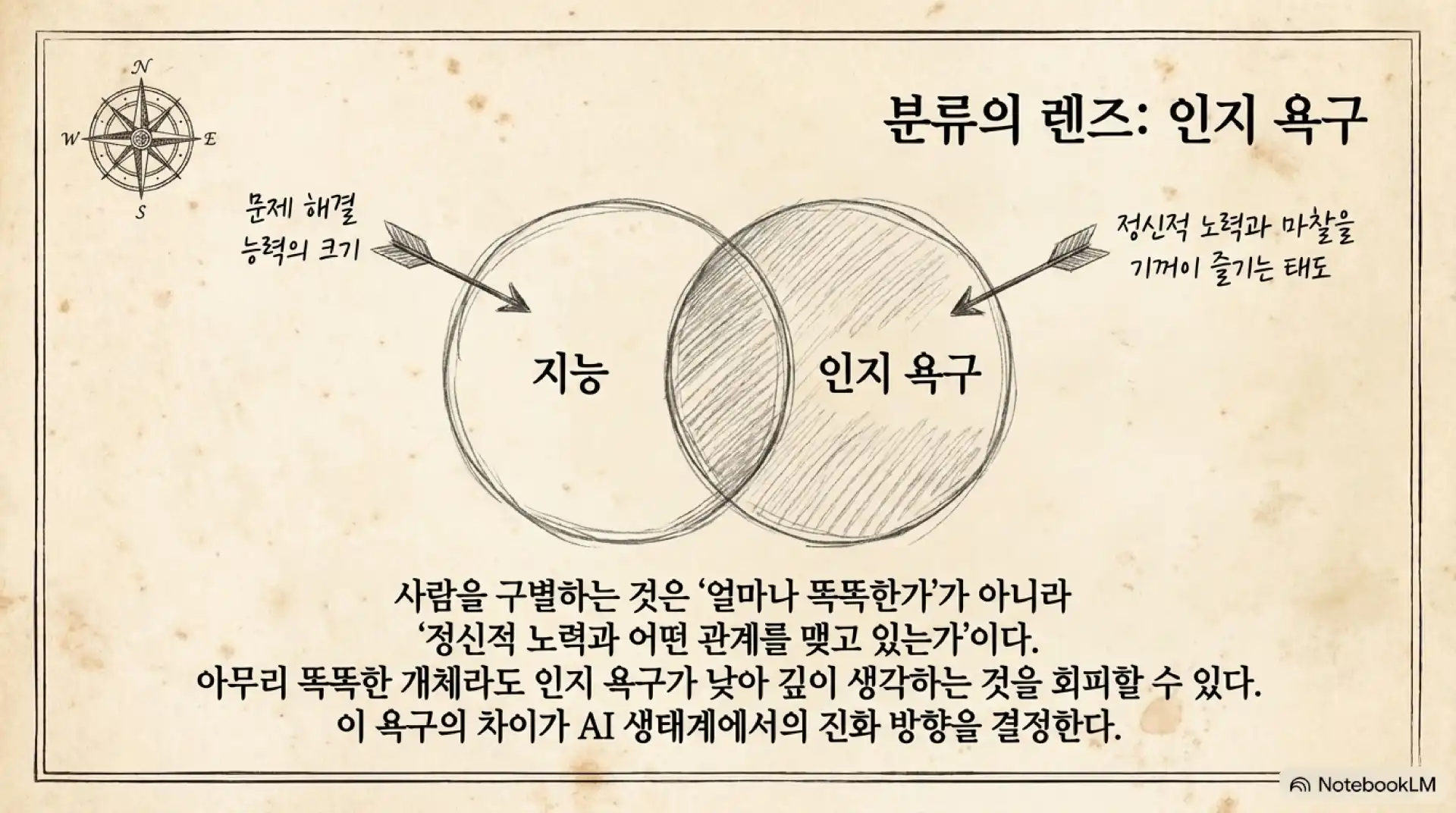 슬라이드 4