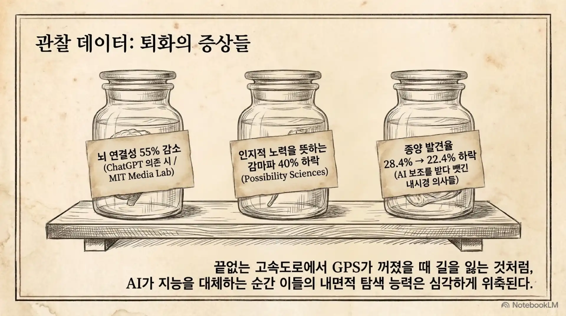 슬라이드 8