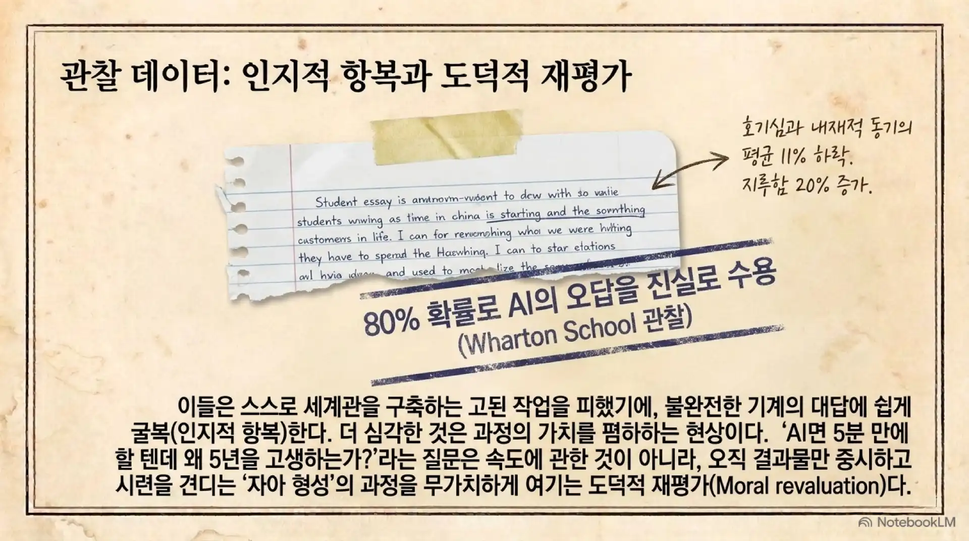 슬라이드 11