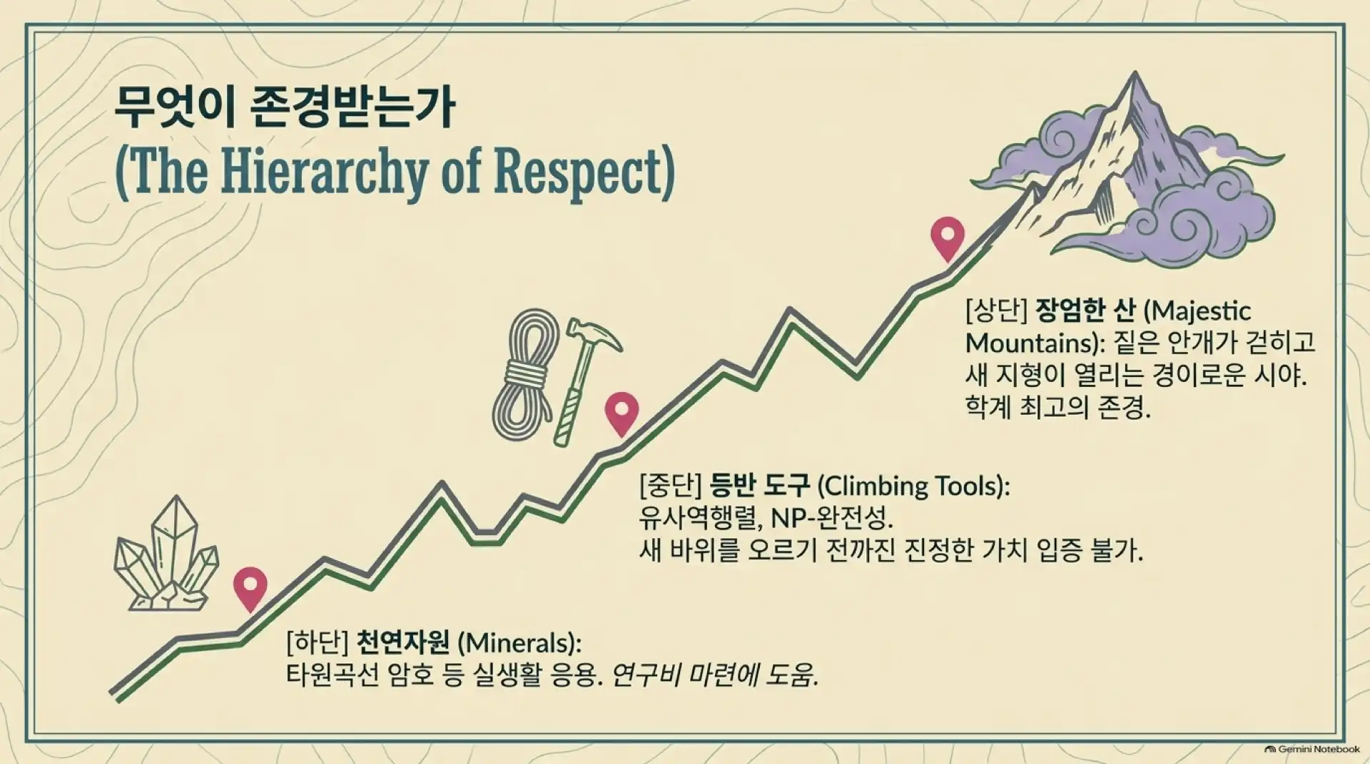 슬라이드 5