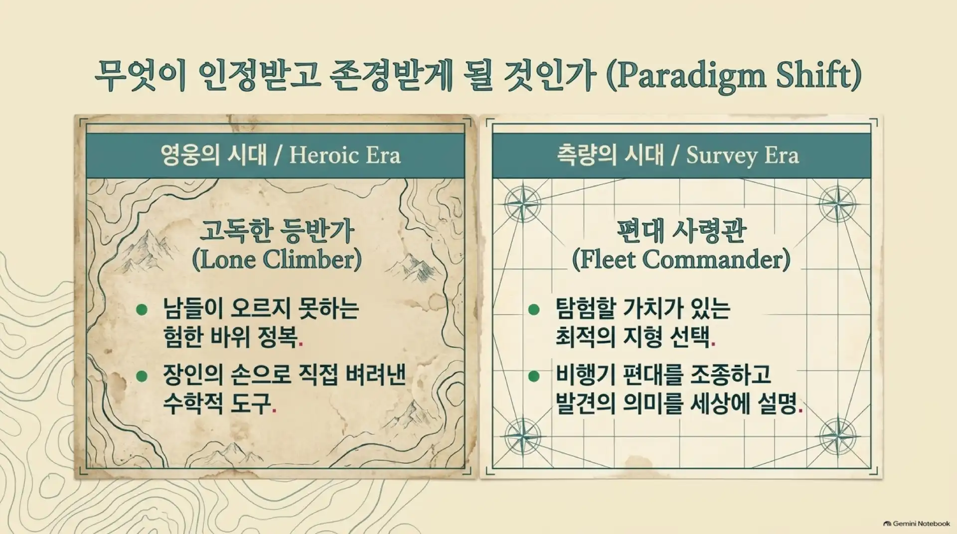 슬라이드 10
